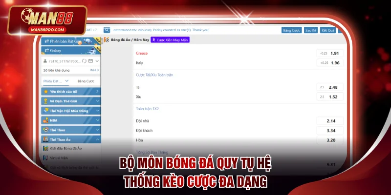 Bộ môn bóng đá quy tụ hệ thống kèo cược đa dạng