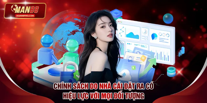 Chính Sách Bảo Mật MAN88 - Quy Định Mới Nhất Được Cập Nhật 2 Chính sách do nhà cái đặt ra có hiệu lực với mọi đối tượng