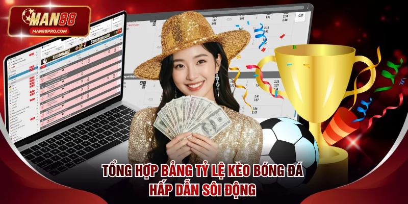 Tổng hợp bảng tỷ lệ kèo bóng đá hấp dẫn sôi động